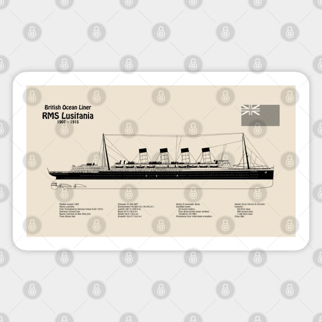 RMS Lusitania ship plans. Cunard Ocean Liner -  SDpng Sticker by SPJE Illustration Photography